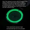 Military Lensatic Sighting Compass
