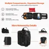 Survival Gear and Equipment Pack